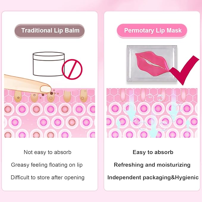 Permotary 30 PCS Moisturizing Collagen Lip Mask Crystal Mouth Care Pads Mask for Moisturizing & Reducing Chapped, Smoothing Fine Lines Lip Patches with Moisture Essence for Valentines Day Gifts
