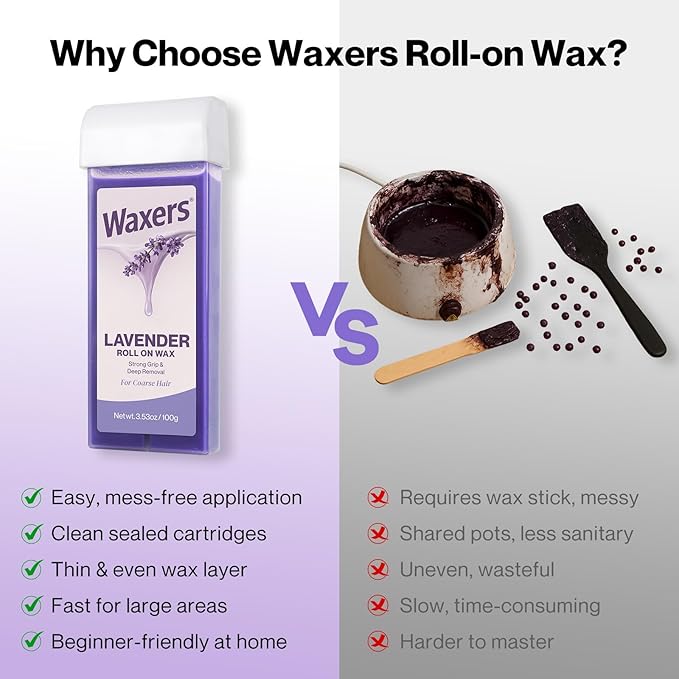 Waxers Wax Roller Kit for Hair Removal Lavender Roll on Wax Kit for Women Men Professional Soft Wax for Leg Arms Back & Armpit