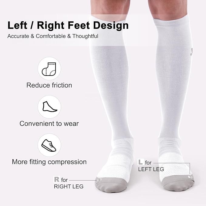 Compression Socks for Women and Men,Knee High 15-20mmHg Graduated Circulation Support(3 Pairs)for Nurses,Pregnant,Travel