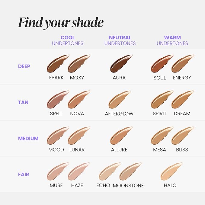 Wonderskin Hyper Bond All-Day Stay Serum Foundation – Waterproof, Transfer-Proof, 24HR Longwear Face Makeup with Niacinamide & Hyaluronic Acid – Lightweight, Natural Finish (Mood)