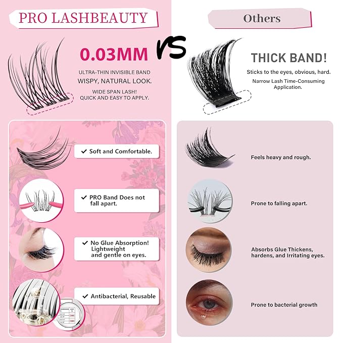 PRO LASHBEAUTY Natural Lash Clusters Kit Wispy Lash Clusters Invisible Band with Clear Lash Bond and Seal Lash Tweezer Lash Remover Eyelash Clusters Kit Waterproof Easy to Apply (Zora,8-16mix)
