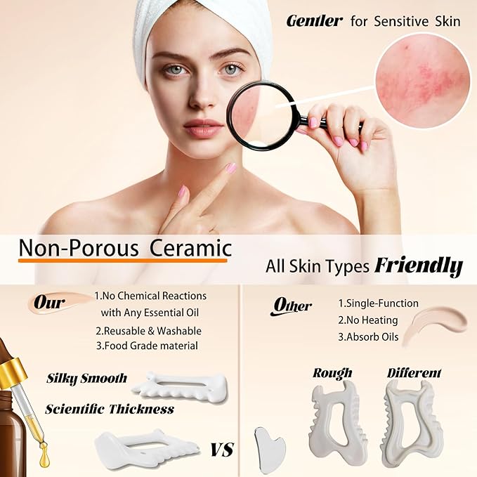 Aurift Ceramic 6‑in‑1 Gua Sha Tool for Face & Body, Jawline Sculpting, Double Chin Reduction, Lymphatic Drainage, Trigger Point Manual Massage Tool, Self-Care Gift Box for Women, White