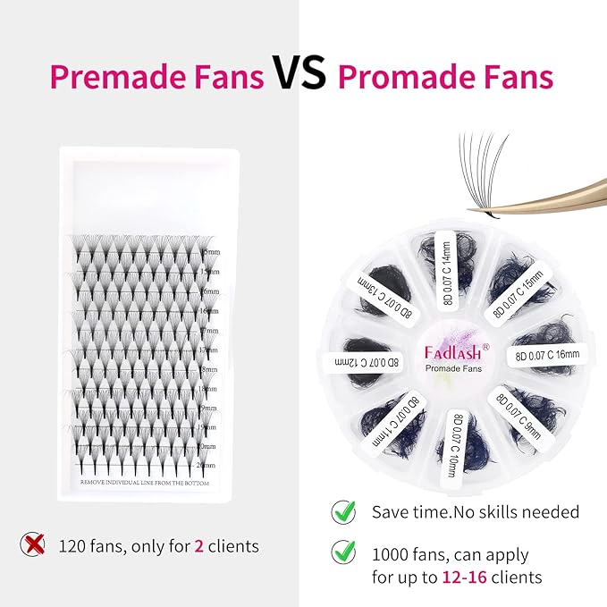 Premade Fans Eyelash Extensions 1000pcs Promades Eyelash Volume Lash Extensions Pointed Base Loose Fans Premade Lash Extensions Fans Handmade Pre Made Volume Lashes Mix (8D-0.07C, 9-16mm)