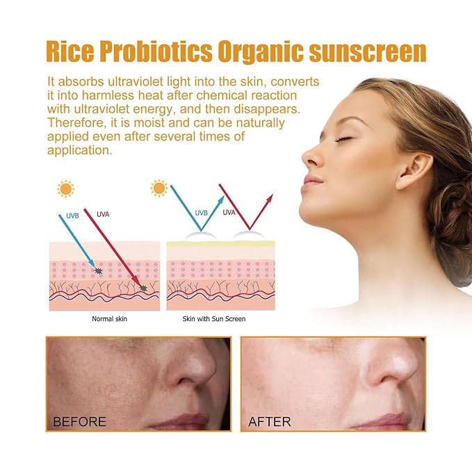 2 Pcs Relief Organic Sunscreen SPF50, Rice and Probiotics PA++++ Korean Cream for All Skin Types, Nourishing Skin Protection and UV Defens.