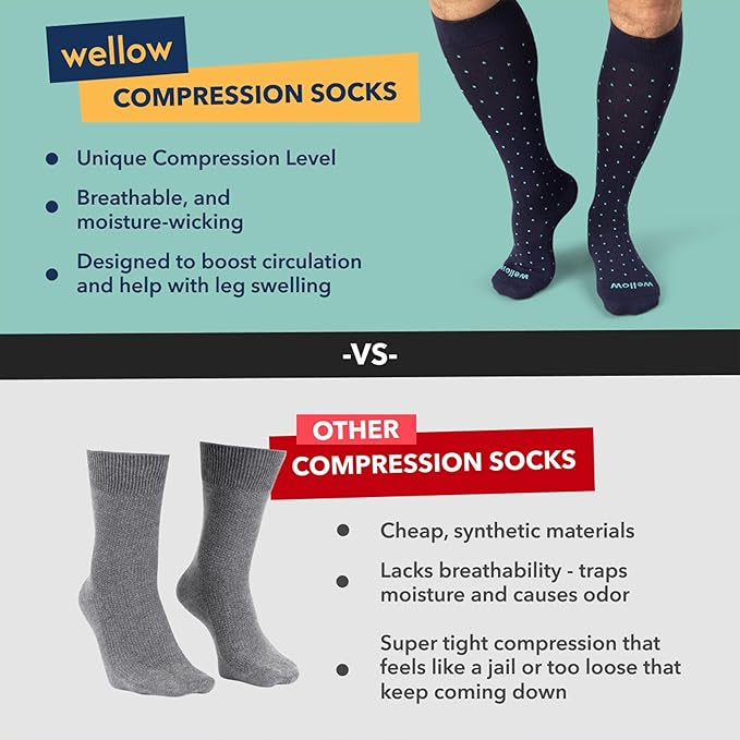 Wellow Wide Calf Compression Socks, Knee High Support, Fit for Men & Women, 18-25 mmHg, Made with Viscose from Bamboo
