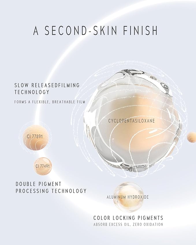 TIMELESS LUMINA MATTE PERFECTION CUSHION | Full Coverage, Weightless, Skin fit, Velvety Matte Finish, Oil-Control Waterproof Foundation, Sweatproof Flawless BB Cream CC (03W WARM FAWN)