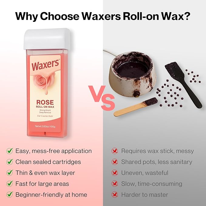 Waxers Roll on Wax Kit Professional Soft Wax Roller Depilatory for Coarse & Thick Hair Removal Waxing Roller Cartridge for Women Men at Home Rose