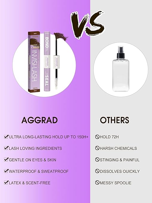 Brown Lash Cluster Glue Bond and Seal Waterproof 150H Super Strong Hold Long-Lasting for Eyelash Clusters Extensions Kit DIY Self Adhesive 2 in 1 Individual Lash Glue Brown Bonder & Clear Sealant