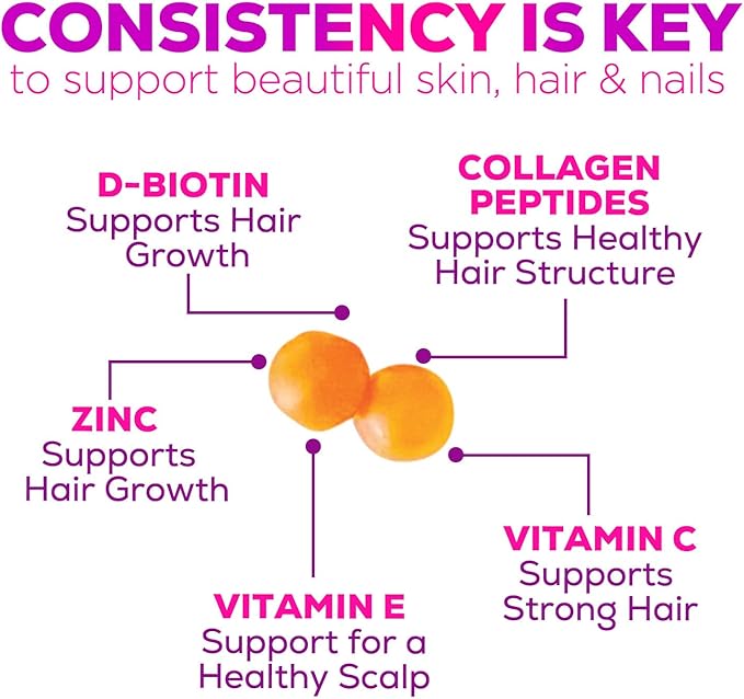 Collagen Gummies with 2500mcg Biotin, Vitamin C & Zinc - Hydrolyzed Collagen Peptide Type 1 & 3 Supplement - Advanced Hair, Skin & Nail Growth Support for Women & Men, Gluten Free, Non-GMO - 60 Count
