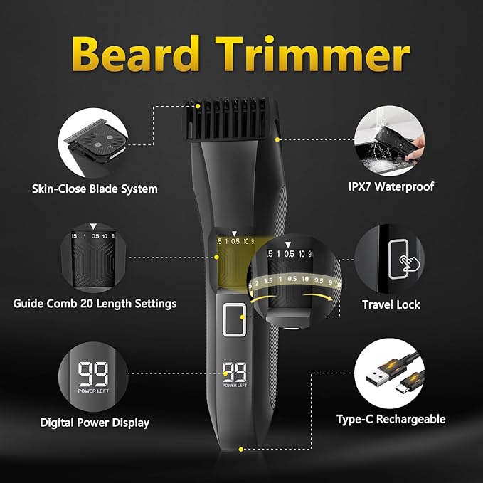 Manscape 4-in-1 Men's Body & Beard Trimmer - Groin, Pubic, and Ball Hair Shaver with No-Nick Technology, 20-Length Adjustable Beard Styler, Nose Trimmer, IPX7 Waterproof, LED Display, Travel Case