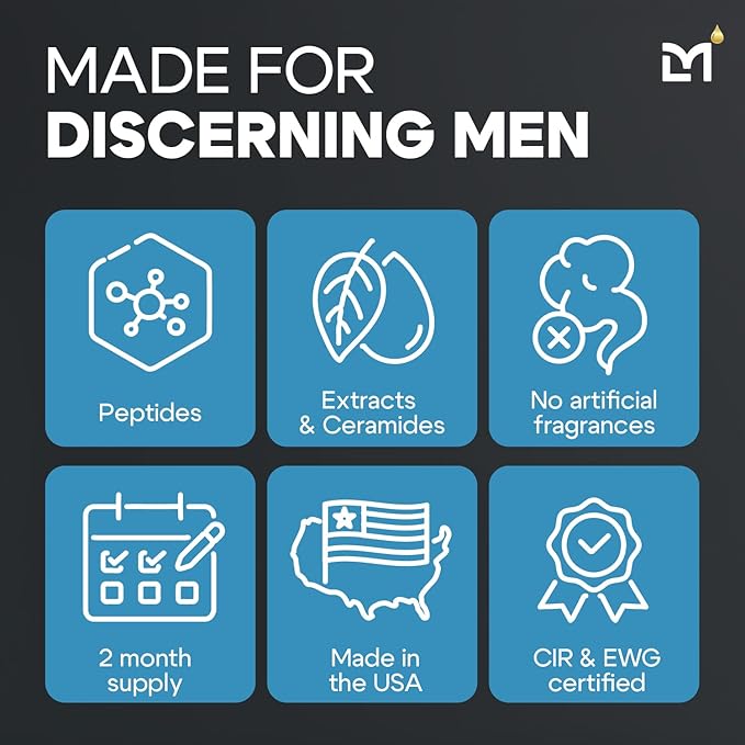 Man Labs Titan Anti-Aging Mens Face Wash – For Men, Cleanse, Hydrate, Revitalize – Gentle Exfoliating Face Cleanser – Men, Skin Care – Herbal Extracts, Ceramides, Peptides, All Skin Types – Unscented