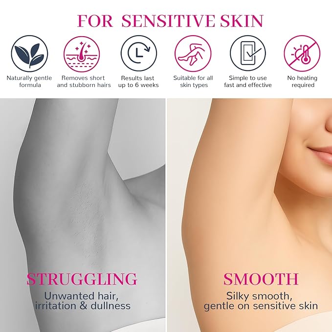 80PCS Wax Strips for Face Hair Removal,Body Waxing Kit for Women,Suitable for Face,Body,Legs, and Bikini Zone.Lncludes 40 Body+40 Facial Waxing Strips