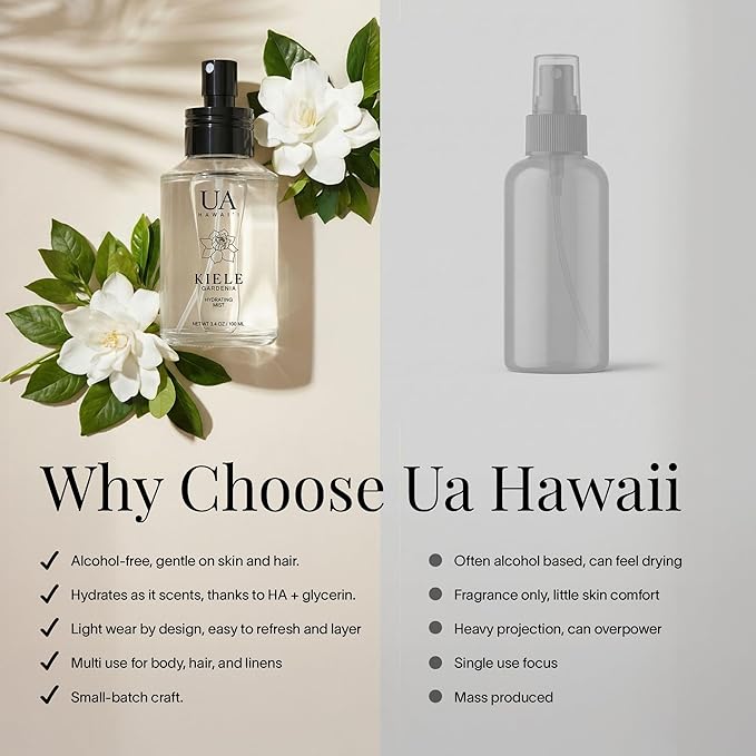 Kiele Gardenia Body and Hair Mist from Hawaii, Hair Perfume for a Light, Hydrating Refresh, Body Mist for Women and Men, Alcohol-Free, With Moisturizing Hyaluronic Acid & Glycerin, 3.4 oz