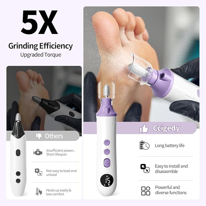 Ccigedy Professional Manicure Pedicure Electric Nail File for Thick Nails Hand Feet Care,Cordless Toenail Grinder 15 Speed,Nail Drill with LCD Screen,Ideal Valentine's Day Gift for Women/Men-Purple