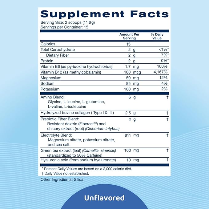 Replenza Daily Replenisher Nutritional Support Powder – Muscle Recovery, Digestive Health & Skin Elasticity Mix of Amino Acids, Prebiotics and Collagen Peptides – Unflavored, 30 Scoops