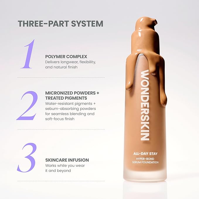 Wonderskin Hyper Bond All-Day Stay Serum Foundation – Waterproof, Transfer-Proof, 24HR Longwear Face Makeup with Niacinamide & Hyaluronic Acid – Lightweight, Natural Finish (Soul)