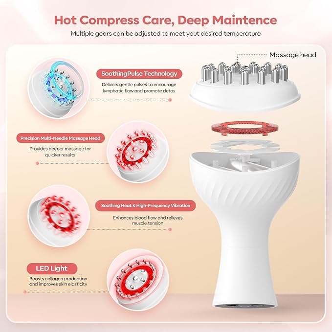 HarrFlow Lymphatic Drainage Massager & Anti Cellulite Massage Tool,New Lymphatic Massager,Helps Reduce Stretch Marks & Cellulite，for Belly, Arms & Legs,Body Sculpting Machine with Heat & Vibration