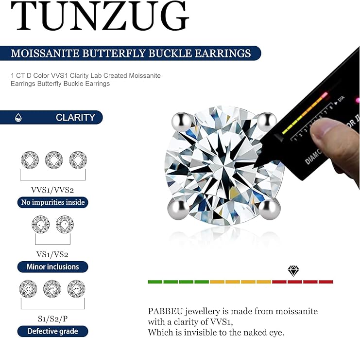 Tunzug Moissanite Stud Earrings DF Color Brilliant Round Cut Lab-Made Moissanite Earrings 18K Gold Plated 925 Sterling Silver Friction Base Stud Earrings for Men Women