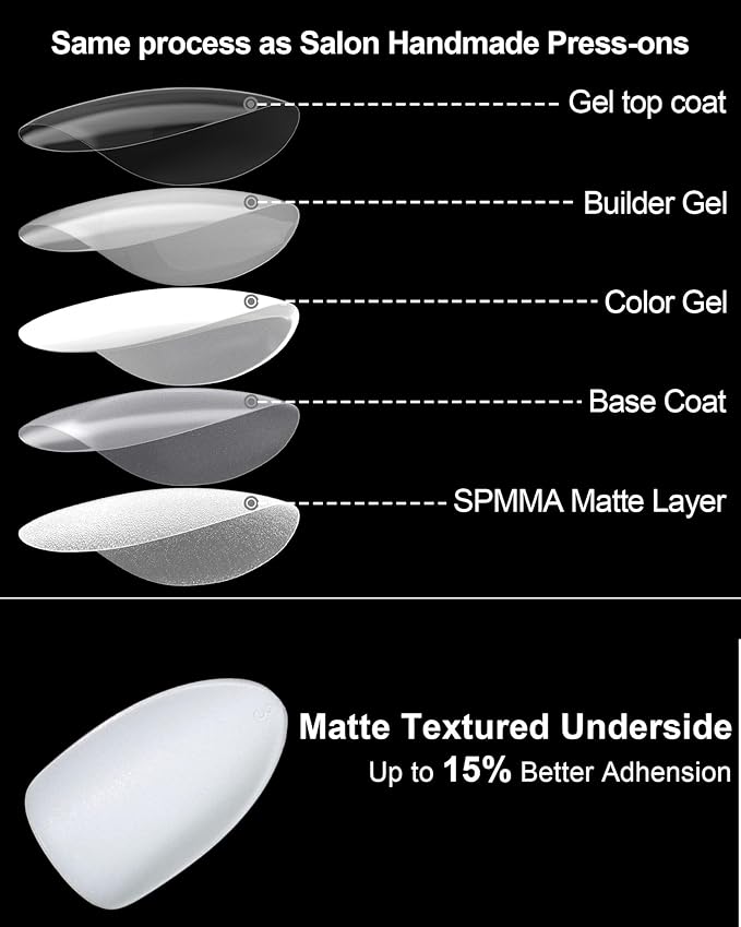 OIFEN White Press on Almond Nails Short 16 Sizes Glossy Gel Fake Nails with Glue & Stick