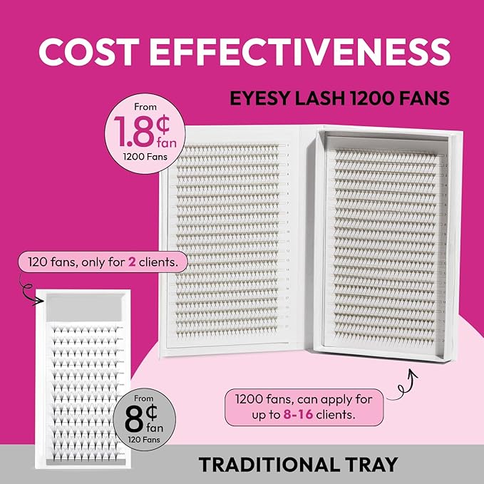Eyesy Lash 1200 Easy Promade Fans - 5D 0.07 Curl D Mixed Lengths 8-16mm - Ultra Speed 40 Lines Eyelash Trays Volume Premade Lash Fans Handmade Pre Made Eyelash Extensions Fluffy Soft Pointy Base