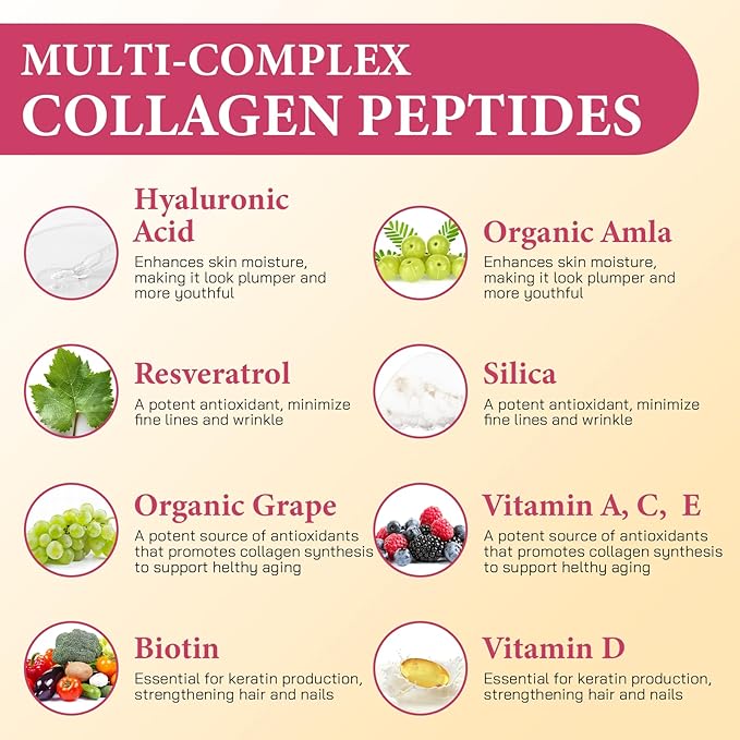 Collagen Gummies for Women, Hydrolyzed Collagen Peptides Type I, II, III, V, X, 0 Sugar, Collagen Gummies for Skin, Wrinkles, Hair, Nails, Digestive, Immune Health, 180 Collagen for Women Gummies