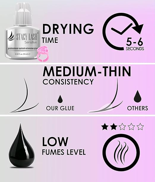 STACY LASH Sensitive Eyelash Extension Glue 0.34fl.oz/10ml / 5-6 Sec Drying time/Retention – 4-5 Weeks/Professional Black Adhesive/Lash Tech Supplies Includes Glue Ring
