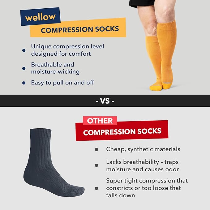 Wellow Wide Calf Compression Socks, Knee High Support, Fit for Men & Women, 18-25 mmHg, Made with Viscose from Bamboo