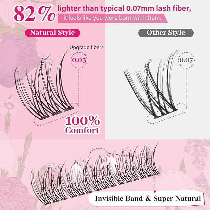 PROLASHBEAUTY Natural Lash Clusters Wispy Lashes Invisible Band Eyelash Clusters CC Curl Individual Lashes Natural Look Lashes Clusters with Super Thin Band Reusable Soft & Comfortable (Zora,8-16mix)