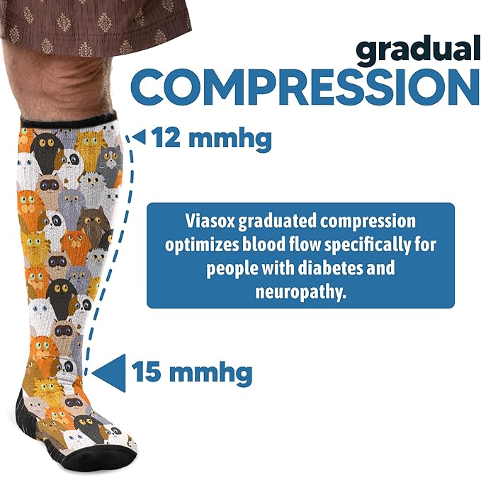 Viasox Compression Socks for Women and Men, Knee High Socks 12-15 mmhg Circulation Support for Flight, Travel, Daily