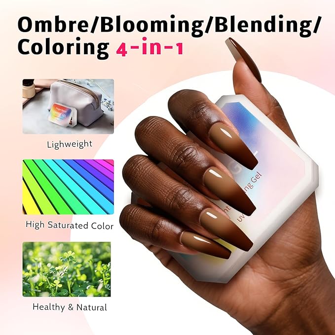 Karroy Patting Gel Nail Polish Set, 9 Colors Ombre Gel Polish Palette 100pcs Sponges 6pcs Brushes 1 Grabber, Colors Blending Painting Art, No Wipe, UV/LED Cured (Set 02)