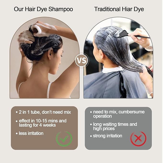 Agthyuve Dark Brown Hair Dye Shampoo for Men and Women, Hair Color Shampoo For Home Use, 16.9 Fl Oz (Dark Brown)