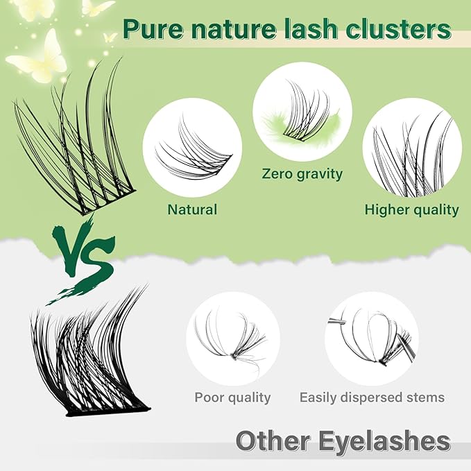 KEYYOU Natural Lash Clusters Kit 144Pcs DIY Lash Extension Kit Wispy Eyelash Extensions Kit D Curl 8-18MIX with Bond and Seal and tweezers with Thin Lash Band(KIT-N01-D-8-18MIX)