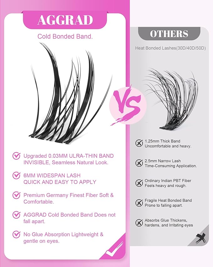 Aphrodite Lash Clusters Kit Wispy Natural 8-18mm Eyelashes Cluster Extension Kit C Curl Spiky Lashes Individual DIY False Lash Extension Kit with Lash Bond and Seal, Thin Invisible Lash Band