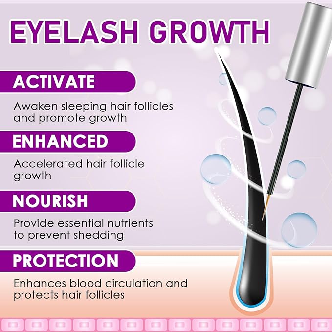 8ml Lash Enhancing Serum, Lash Boosting Nourishing Primer, Daily eyelash care, Improve the appearance of eyelashes, Support slender eyelashes, CreateThicker and Fuller Lashes