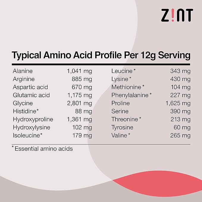 Zint Collagen Peptides Powder: Paleo & Keto Certified - Granulated Collagen Hydrolysate for Enhanced Absorption - Enzymatically Hydrolyzed Protein for Women & Men, 10 oz