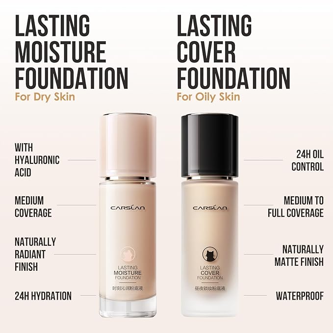 CARSLAN Lasting Cover Foundation, 24H Longlasting Full Coverage Matte Finish Face Makeup, Poreless, Lightweight, Waterproof, Oil Free Liquid Foundation, M01