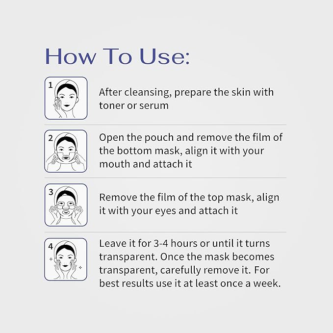 Koreana Skin GHK-Cu Copper Peptide Hydrogel Face Mask Anti-Aging Collagen Booster for Skin Repair, Firming, Fades Acne Scars & Redness. K-Beauty Sheet Mask Treatment