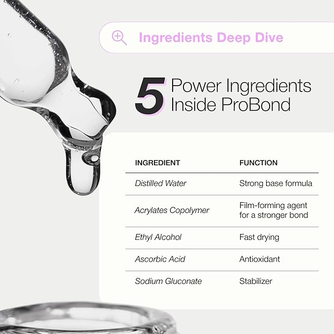 Curacoro ProBond - Lash Bonder for Lash Extensions, Fast-Curing Glue Sealer for Oily Lashes & Humid Environments, Longer Retention & Reduced Irritation (15ml)