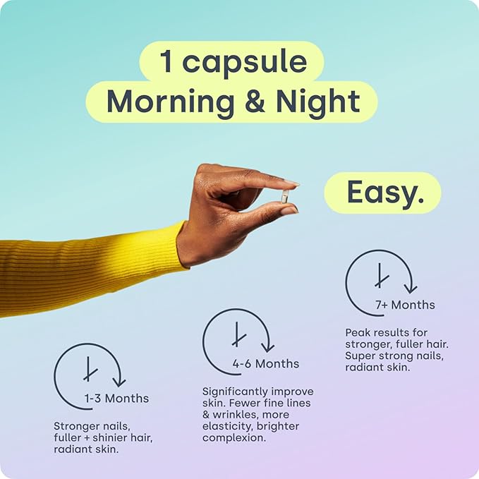 Biosil Collagen Booster Supplement - 180 Vegan Capsules - Patented ch-OSA Activator for Skin, Hair, Nails & Joints - Supports Natural Production - 90-Day Supply