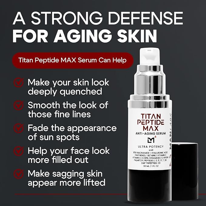 Man Labs Titan MAX Anti-Aging Peptides Serum for Face – Utra Potency Mens Peptide Serum Moisturizer – Skin Care Men – Face Serum Men – Anti Aging Serum – 10% Niacinamide, HA – All Skin Types–Unscented