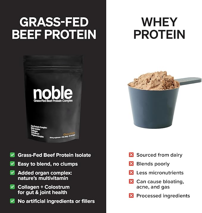 Noble All-in-One Chocolate Protein Powder, 21g Grass-Fed Beef Protein & Collagen, Colostrum & Organ Blend, Whey-Free, Seed Oil-Free, Zero-Carb, 30 Servings (1.75lbs)