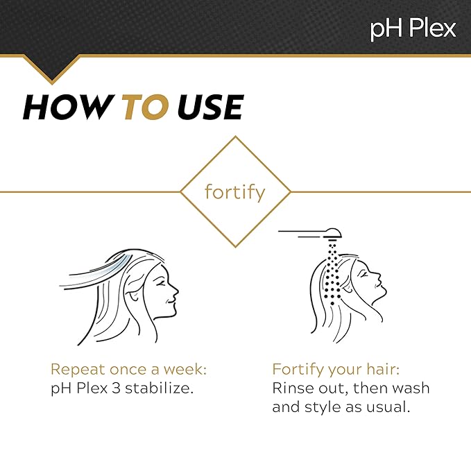 pH Plex Stabilizing Nourishing Mask - Fortifies Relaxed Hair Between Treatments - Salon Quality Results - 1 Double Sachet