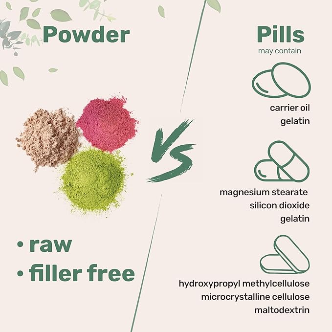 Multi Collagen Protein Powder, 2 Pounds – Type I,II,III,V,X with Biotin 10000mcg, Hyaluronic Acid, Vitamin C – Unflavored Collagen Peptides – Keto & Paleo Friendly, Easy Dissolve, Non-GMO