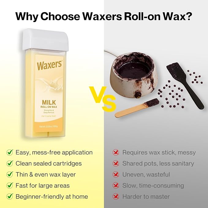 Waxers Roller Wax Kit Roll on Wax Kit for Hair Removal Women Men Professional at Home Soft waxing Depilatory for Legs Armpit Milk