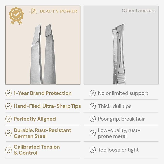 Beauty Power Professional Tweezers in Case - Slant, Durable Lightweight German Stainless Steel, Ultra Precision Tweezers for Eyebrows, Facial Hair, Chin, and Ingrown Hair Removal - Gift (Matte Gray)