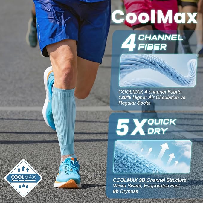 Rahhint Coolmax 20-30 mmHg Compression Running Socks, Long Distance Anti Blister Cushion Moisture Wicking Tall Athletic Socks