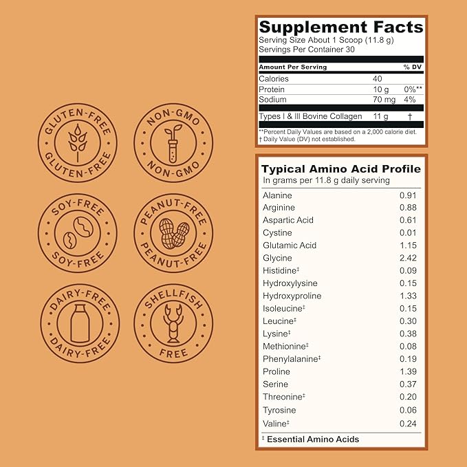 Live Conscious Collagen Peptides Powder - Hazelnut Collagen Powder - Hair, Skin, Nail, & Joint Support - Type I & III Grass-Fed Collagen Supplements for Women and Men - 30 Servings (2-Pack) - 12.4oz
