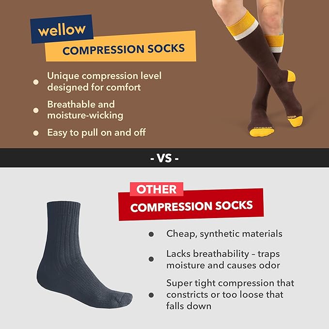 Wellow Premium Socks (Compression Socks - Regular) for Men & Women, Made with Viscose from Bamboo, Knee High, 18-25 mmHg