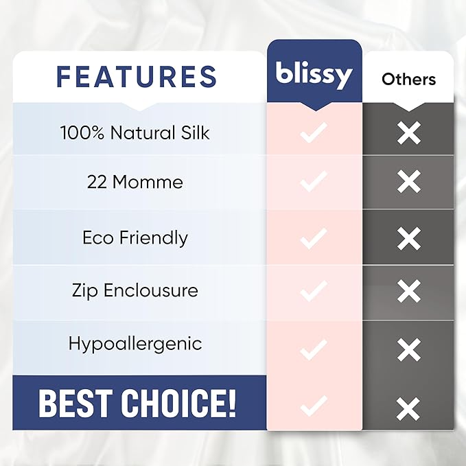 Blissy Silk Pillowcase - 100% Pure Mulberry Silk - 22 Momme 6A High-Grade Fibers - Silk Pillow Cover for Hair & Skin - Regular, Queen & King (Leopard, Queen)