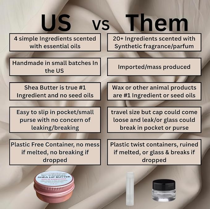 Shea Lip Butter - All Natural 4 Ingredient Lip Balm - for dry cracked lips, travel sized, ultra moisturizing vegan lip balm, for long lasting hydration & lip repair, scented w/Peppermint oil